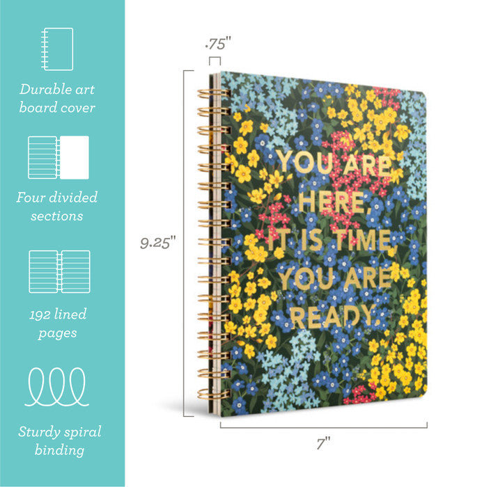 You Are Here, It Is Time, You Are Ready